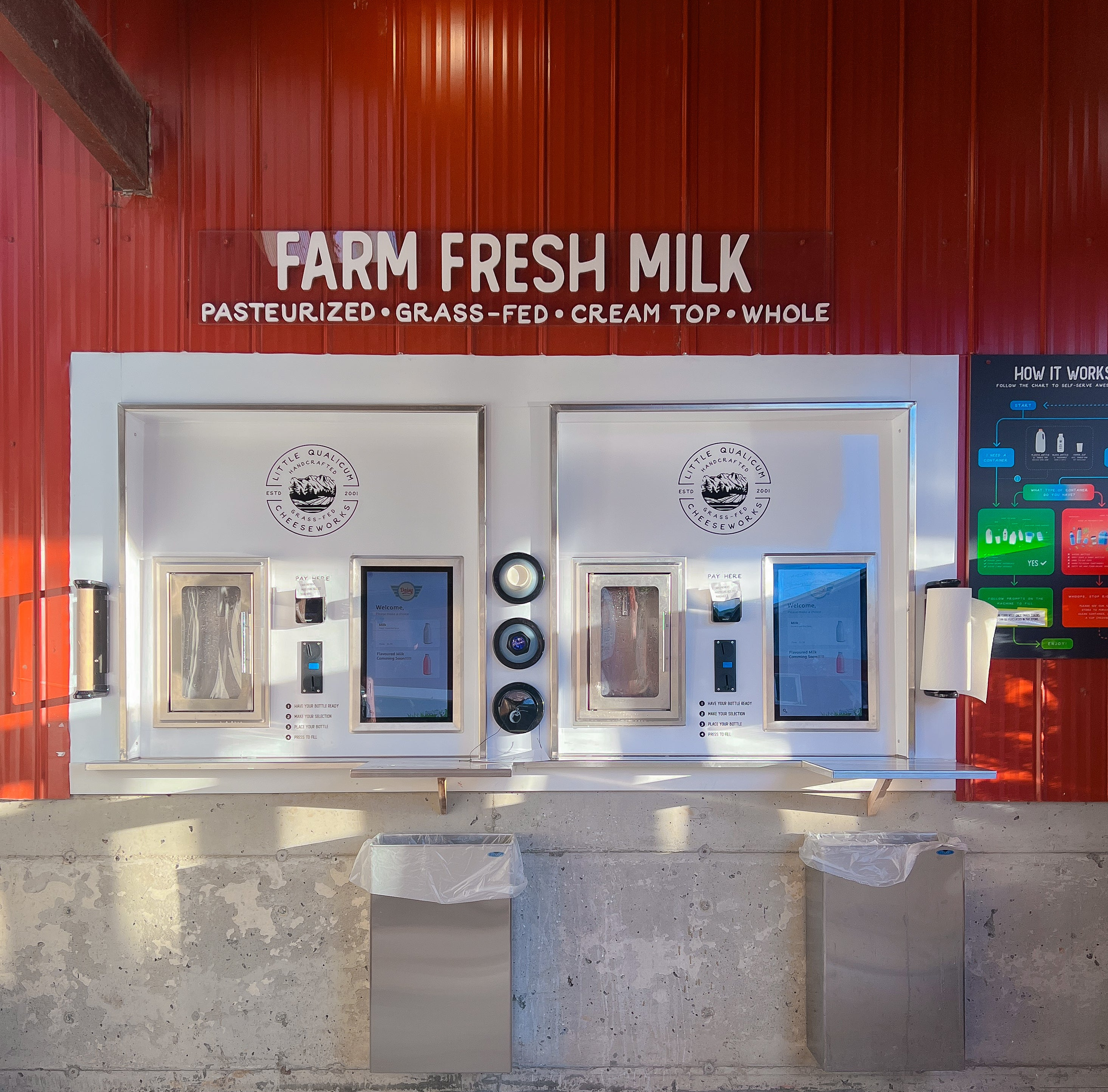 Farm fresh milk vending machines in Parksville, Vancouver Island